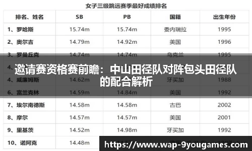 邀请赛资格赛前瞻：中山田径队对阵包头田径队的配合解析
